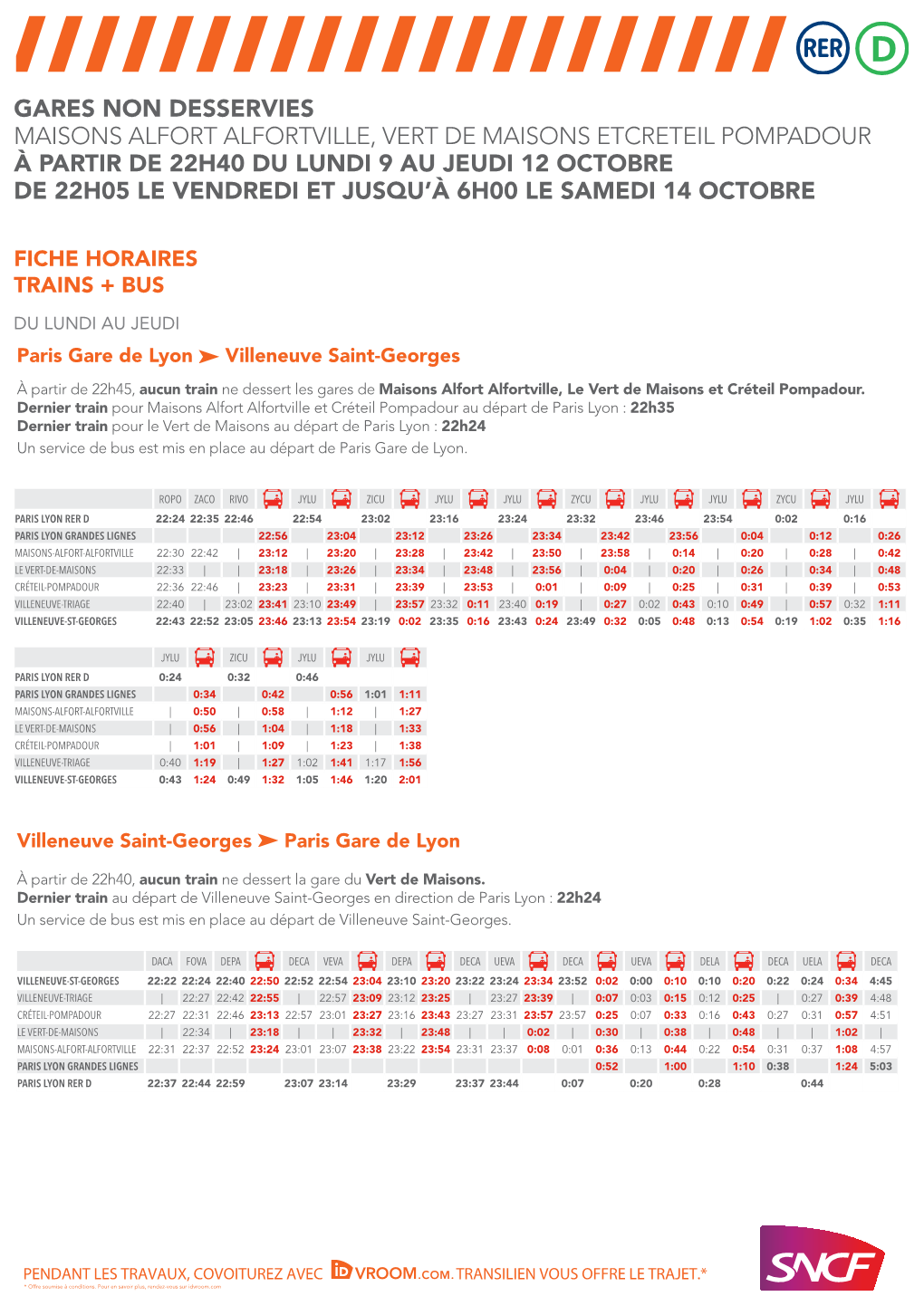 Gares Non Desservies Maisons Alfort Alfortville