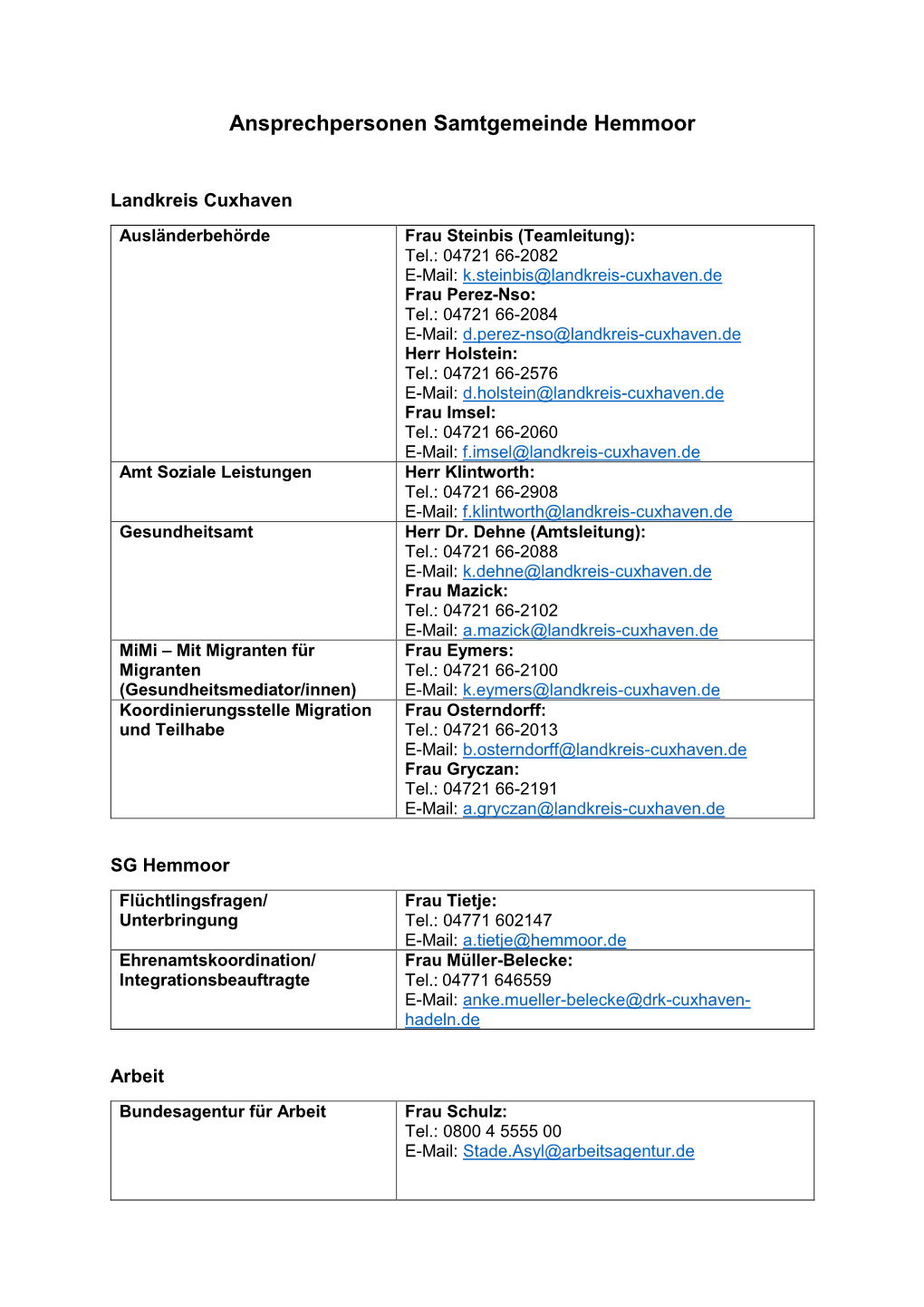 Ansprechpersonen Samtgemeinde Hemmoor