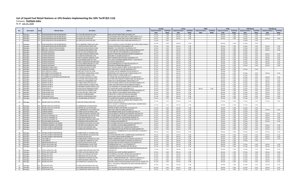 Shell Stations As of 14 July 2020