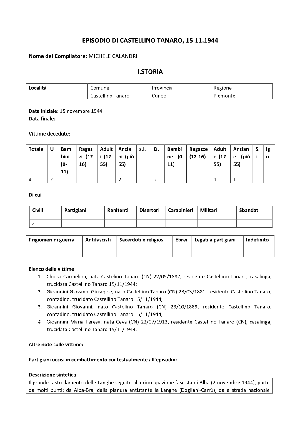 Episodio Di Castellino Tanaro, 15.11.1944