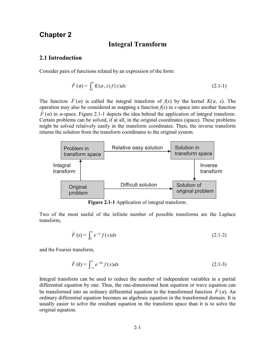 Chapter 2 Integral Transform