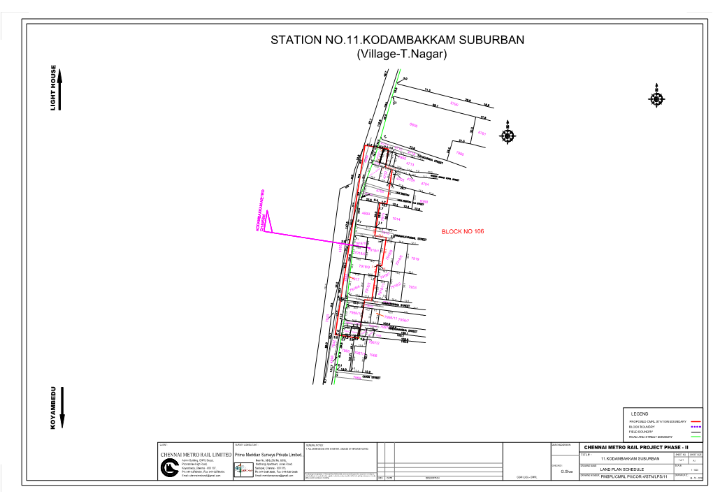 STATION NO.11.KODAMBAKKAM SUBURBAN STATION NO.11.KODAMBAKKAM SUBURBAN (Village-T.Nagar)