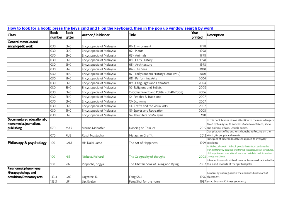 MCG Library Book List Excel 26 04 19 with Worksheets Copy