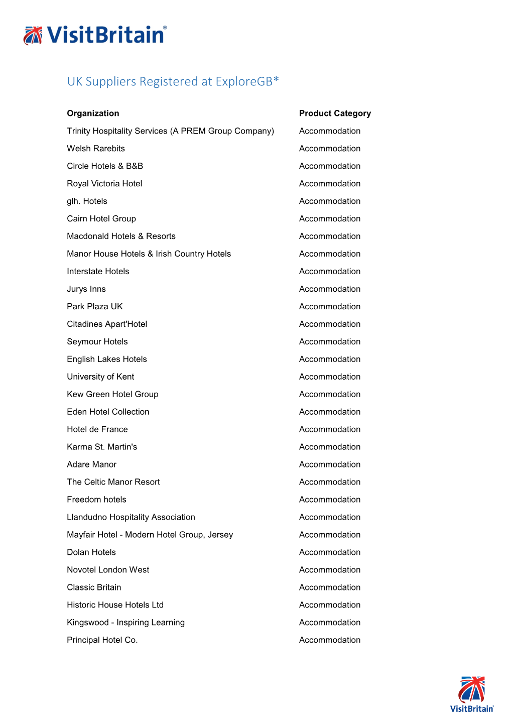 UK Suppliers Registered at Exploregb*