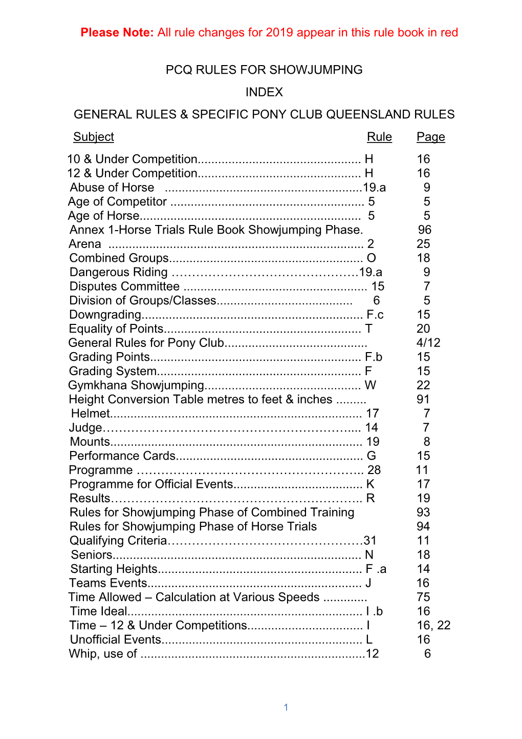 Pcq Rules for Showjumping Index General Rules & Specific Pony Club Queensland Rules