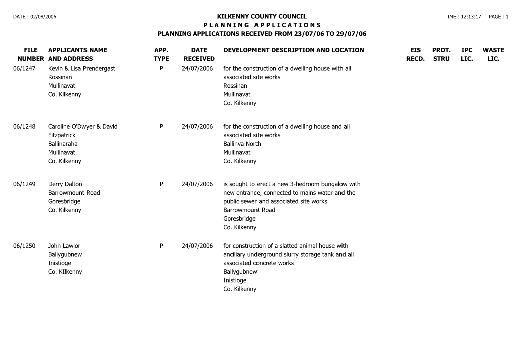 File Number Kilkenny County Council