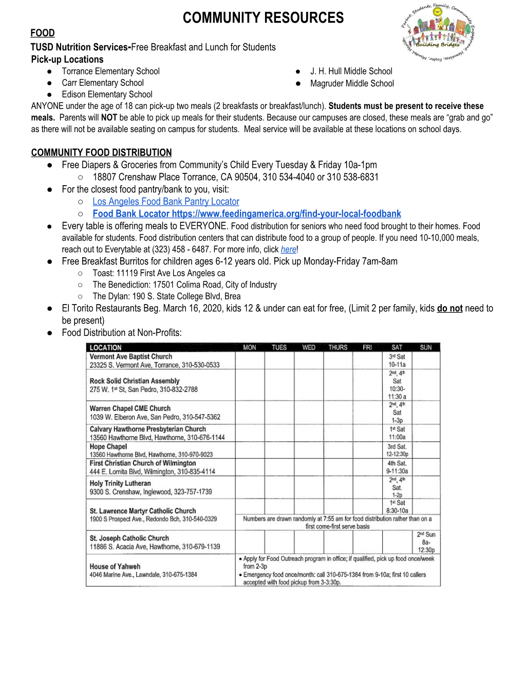 COMMUNITY RESOURCES FOOD TUSD Nutrition Services-Free Breakfast and Lunch for Students ​ Pick-Up Locations ​ ● Torrance Elementary School ● J