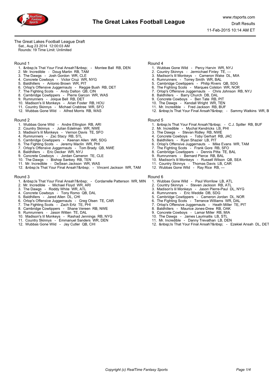 The Great Lakes Football League Draft Results 11-Feb-2015 10:14 AM ET