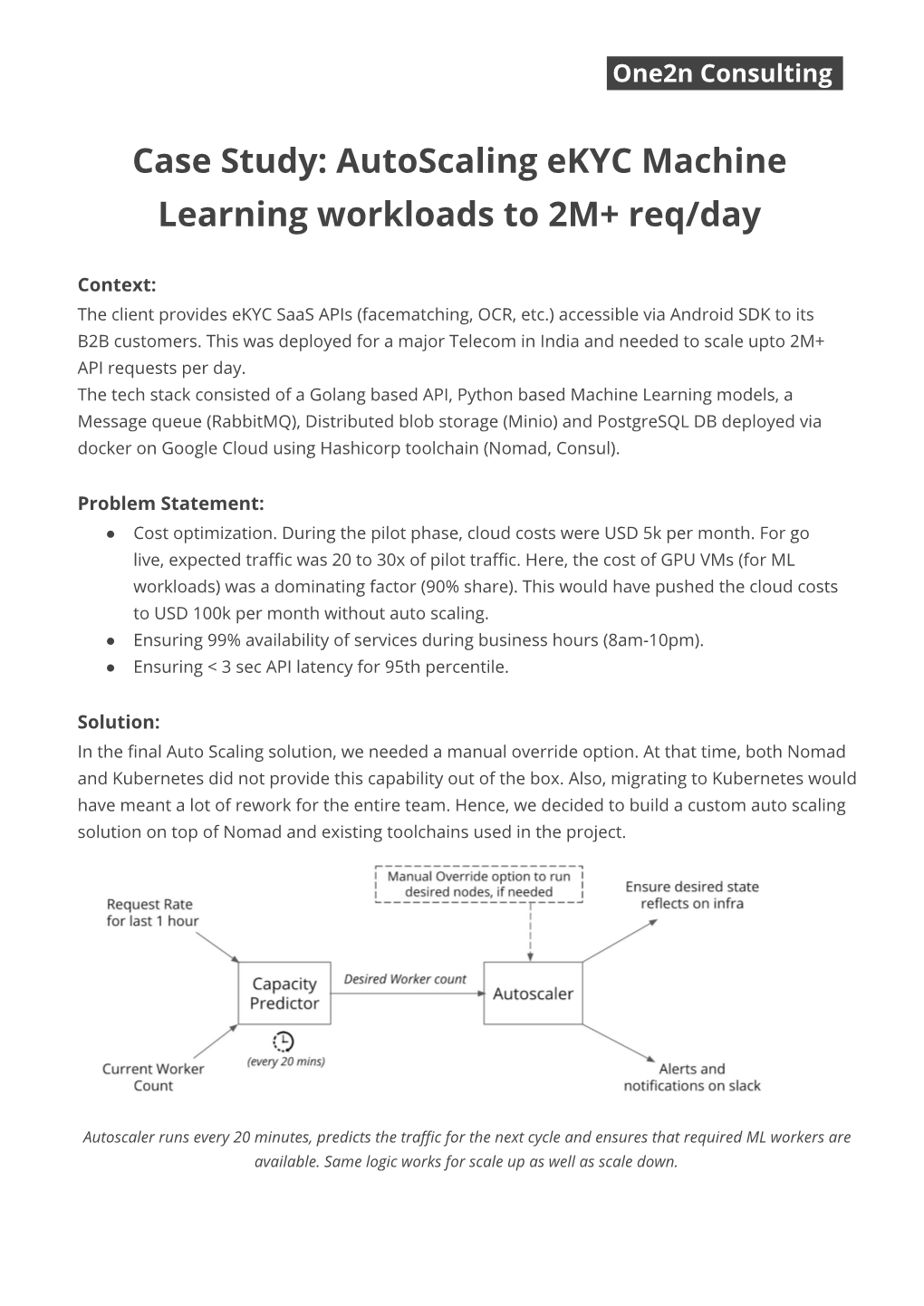 Autoscaling Ekyc Machine Learning Workloads to 2M+ Req/Day