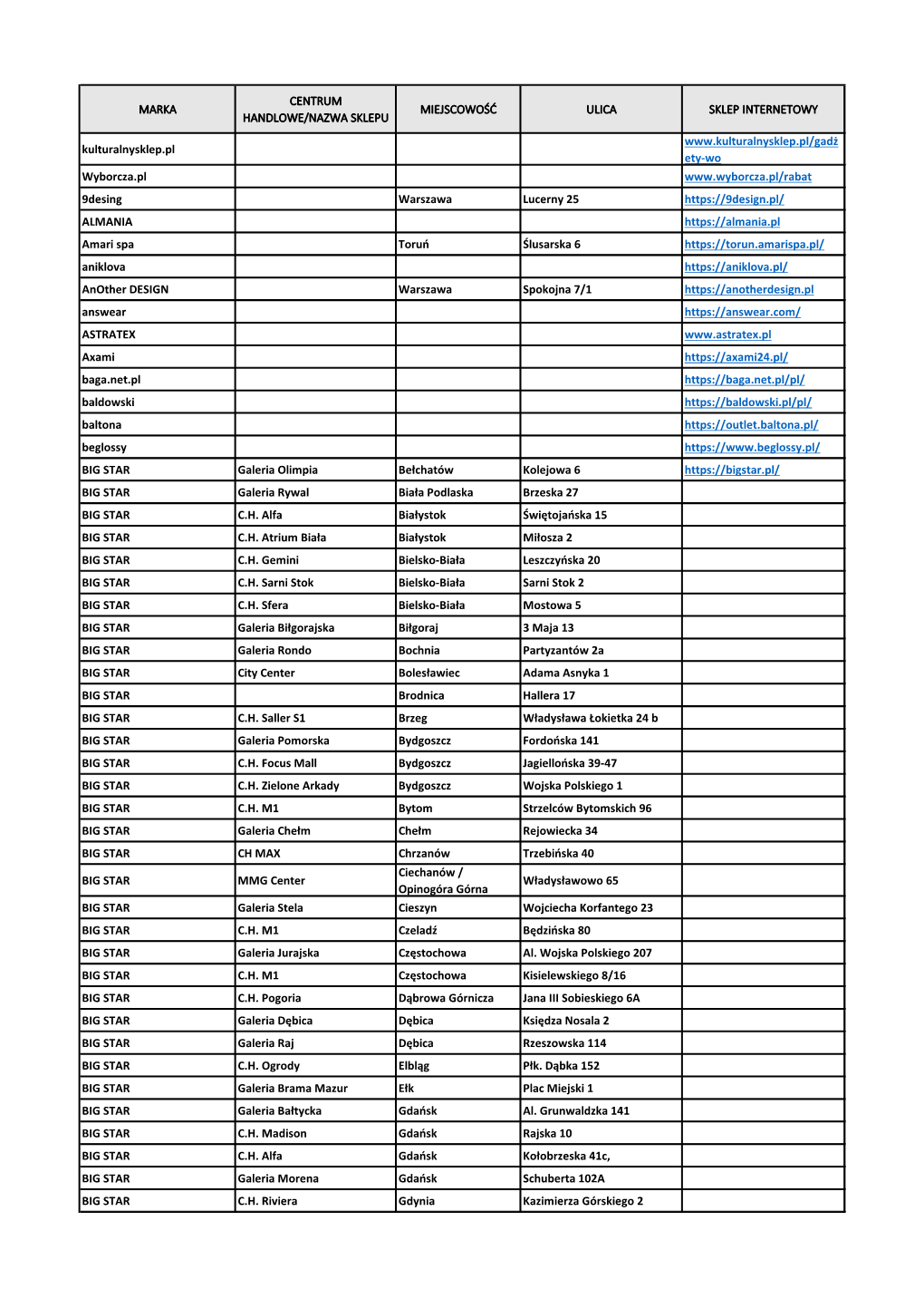 M27462169,ADRESY-09-2021.Pdf