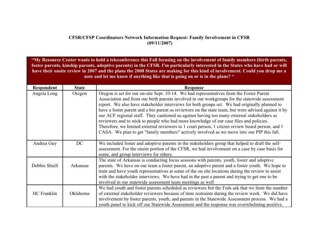 CFSR/CFSP Coordinators Network Information Request