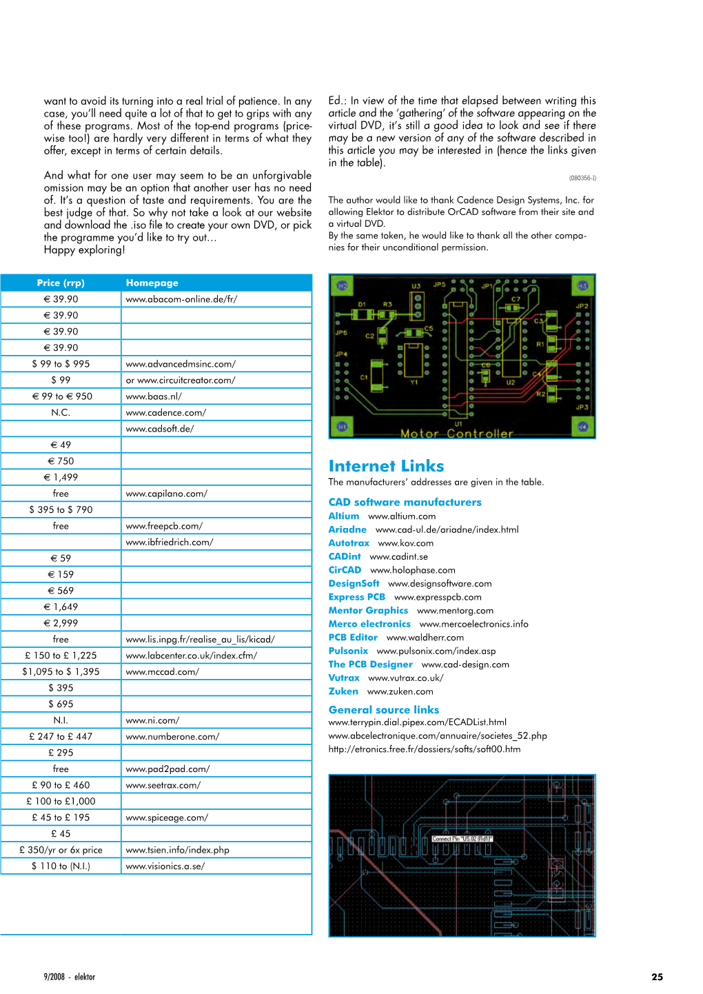 Internet Links € Professional Yes Yes Yes – 1,499 the Manufacturers’ Addresses Are Given in the Table