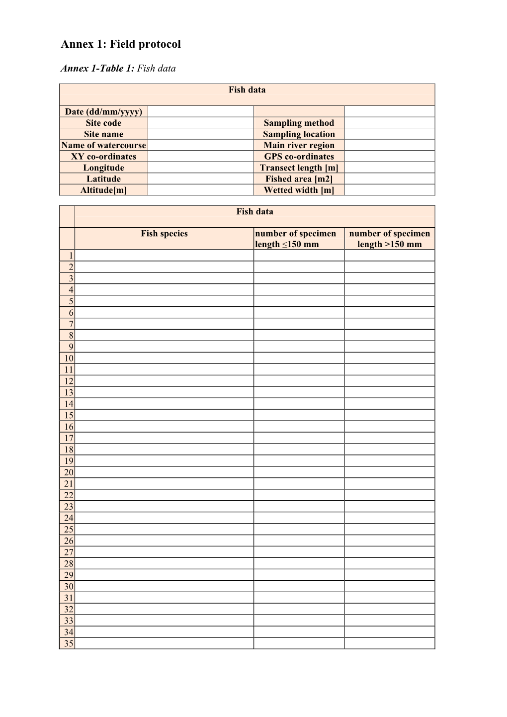 Annex 1: Field Protocol