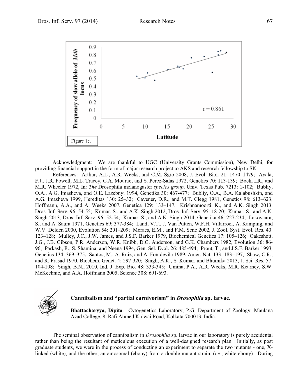 Kosuda, K. Viability of Drosophila Melanogaster Female Flies Carrying