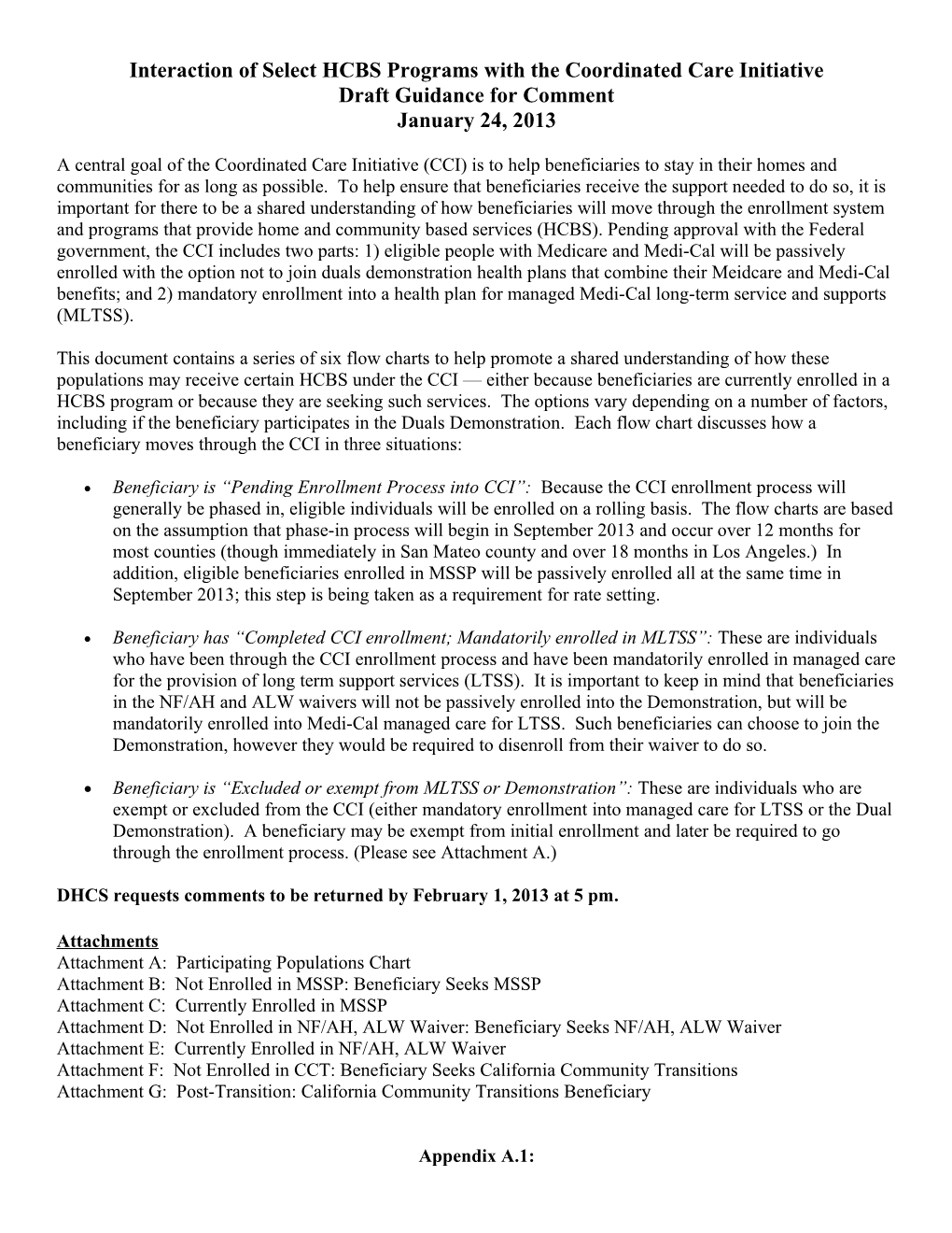 Interaction of Select HCBS Programs with the Coordinated Care Initiative