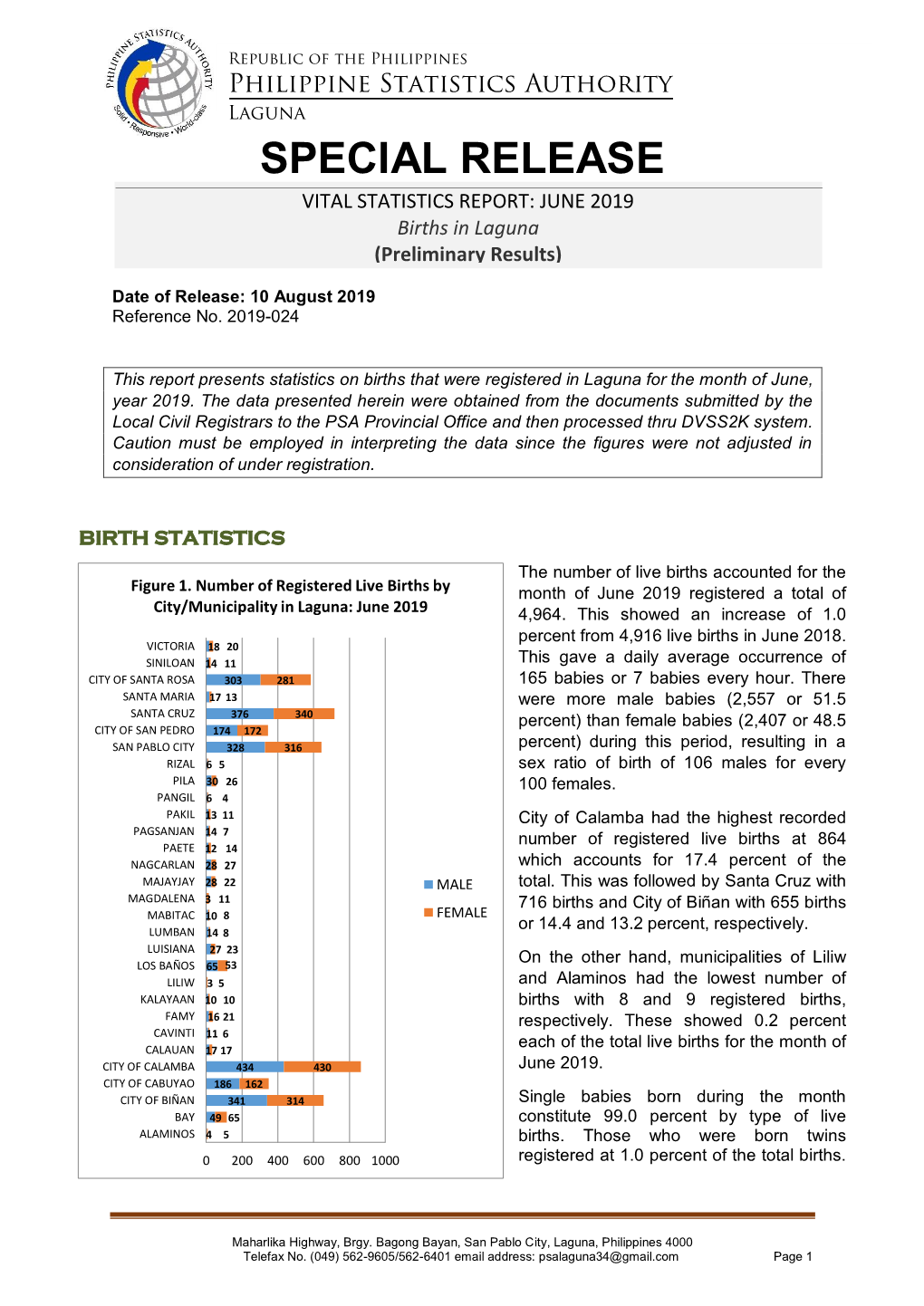 Special Release Vital Statistics Report: June 2019