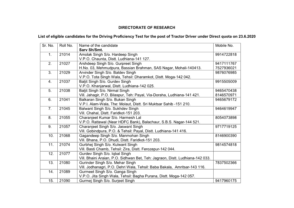 DIRECTORATE of RESEARCH List of Eligible Candidates for the Driving