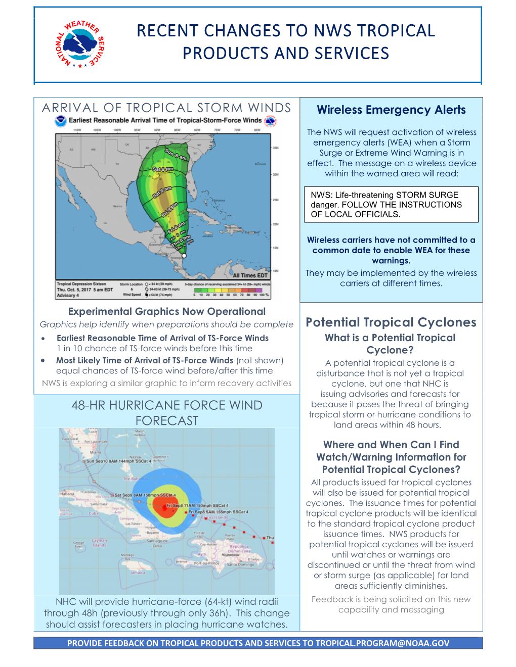 Recent Changes to Nws Tropical Products and Services