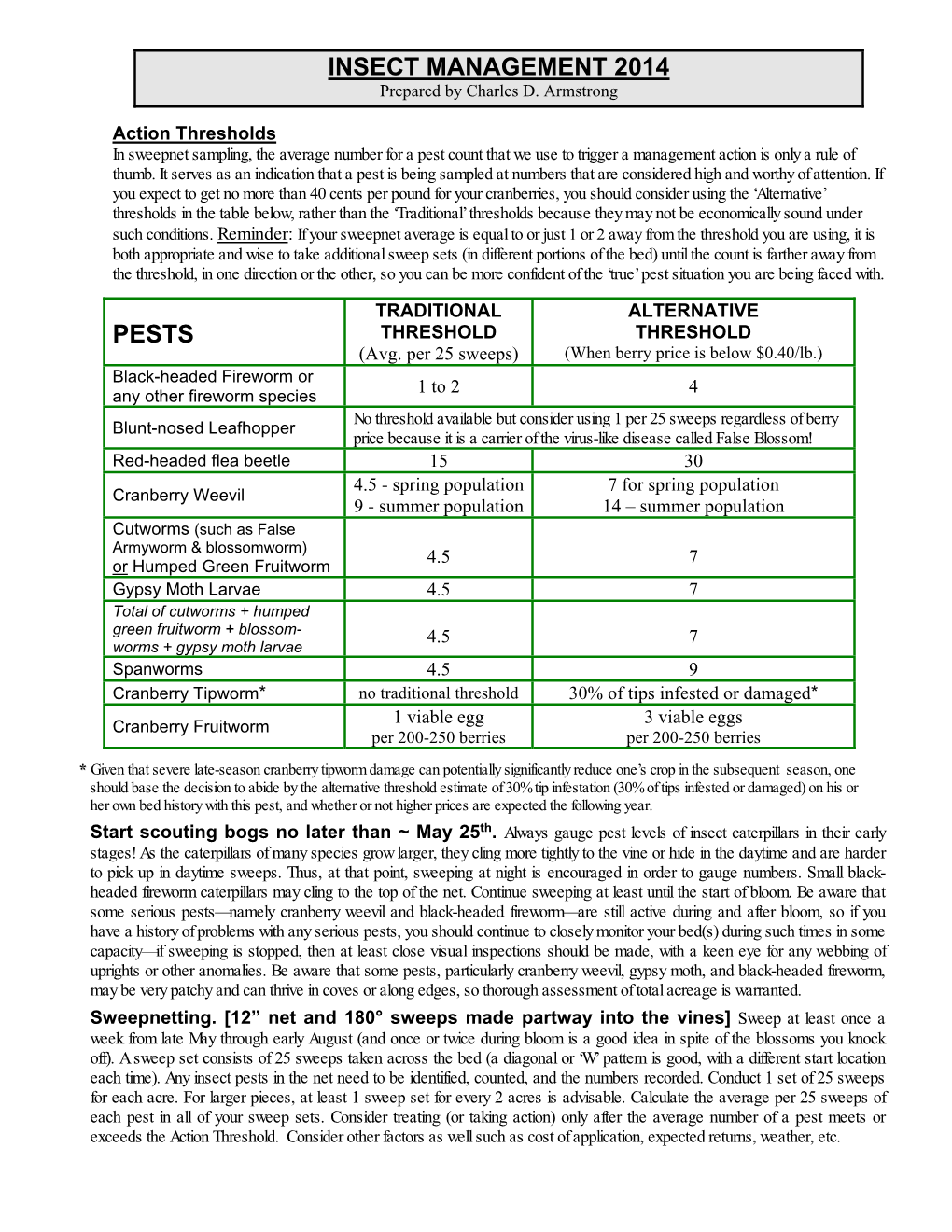 Insect Management 2014 Pests