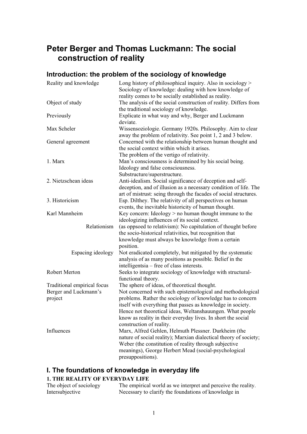 Peter Berger And Thomas Luckmann: The Social Construction Of Reality