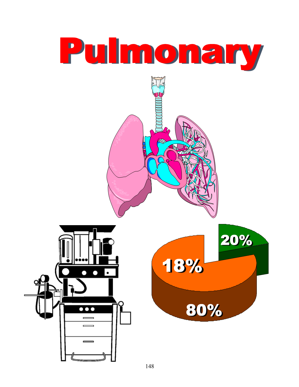 15-Coned-Ccrn-Pulmonary.Pdf