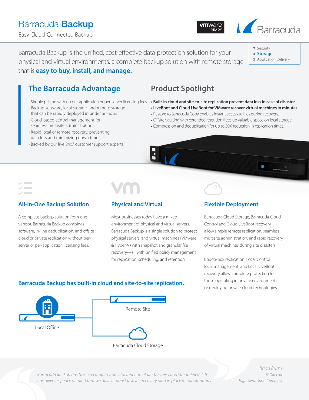 Barracuda Backup Easy Cloud-Connected Backup