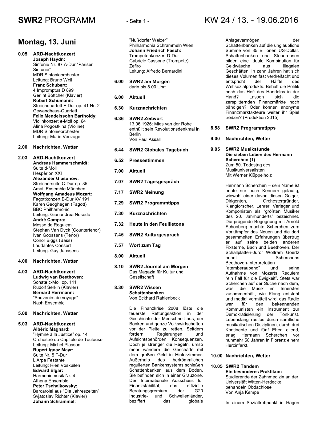 Swr2 Programm Kw 24