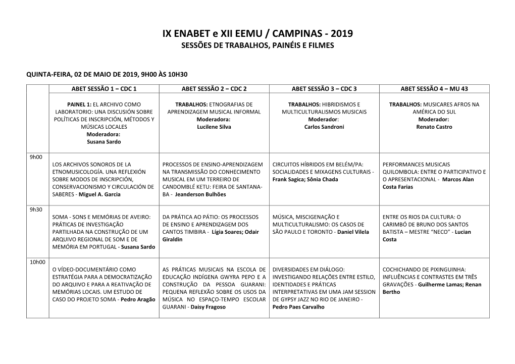 IX ENABET E XII EEMU / CAMPINAS - 2019 SESSÕES DE TRABALHOS, PAINÉIS E FILMES