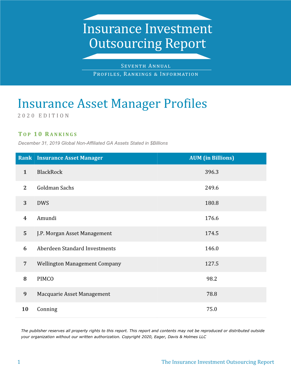 Insurance Investment Outsourcing Report