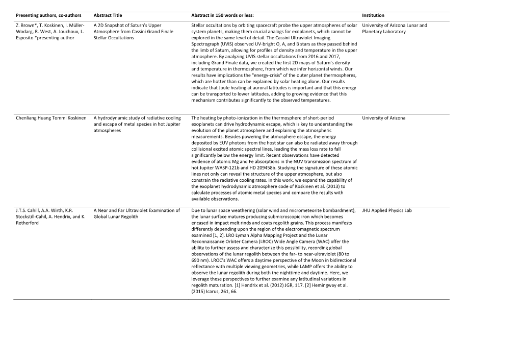 Presenting Authors, Co-Authors Abstract Title Abstract in 150 Words Or Less: Institution Z. Brown*, T. Koskinen, I. Müller