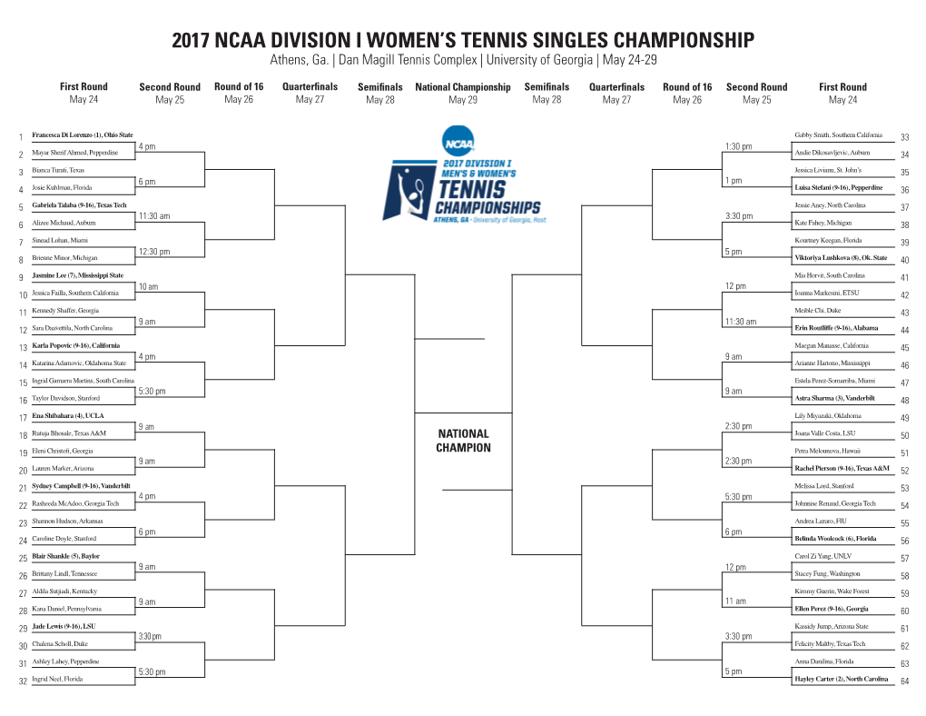 2017 Ncaa Division I Women's Tennis Singles Championship