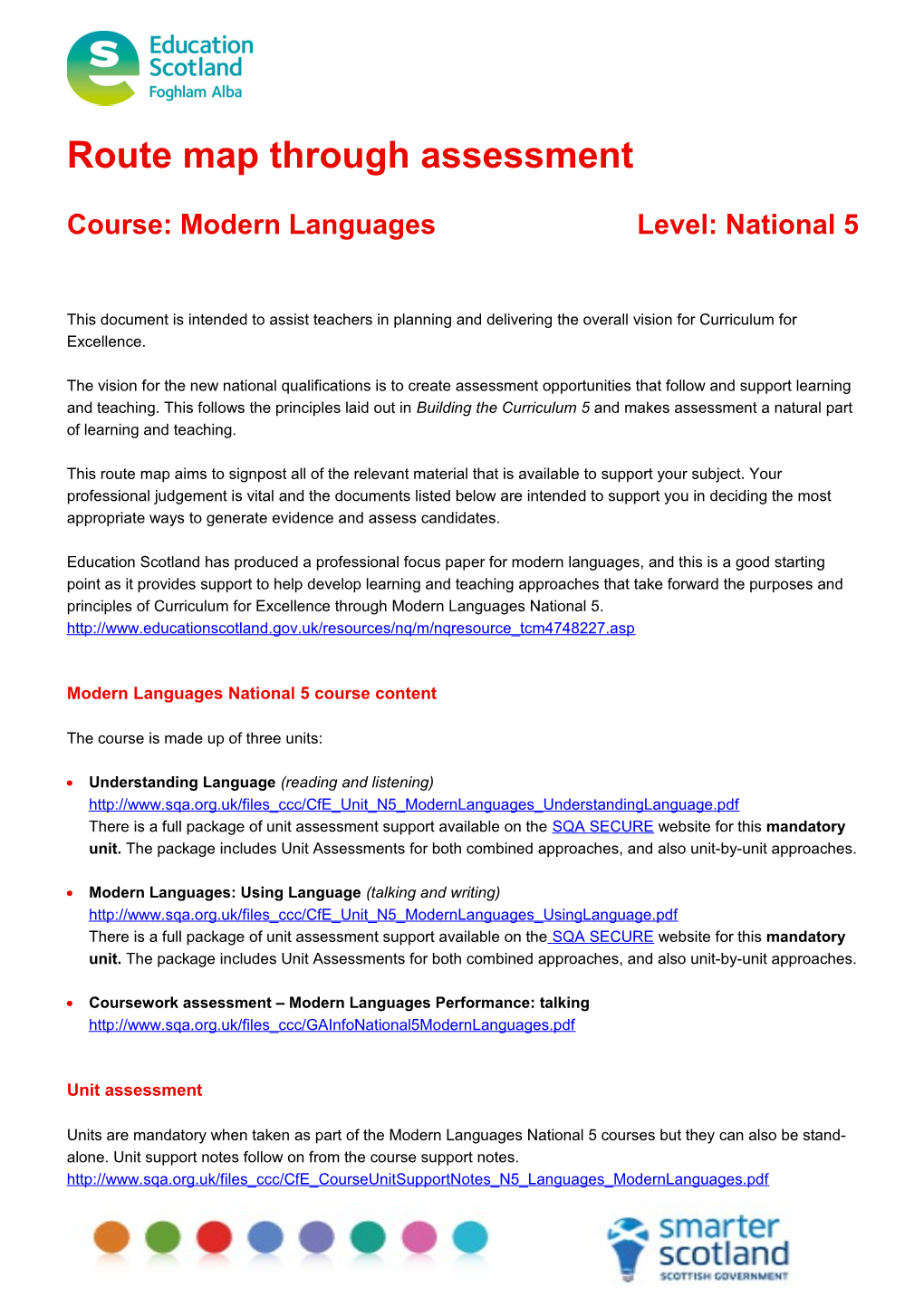 Modern Languages National 5 Route Map