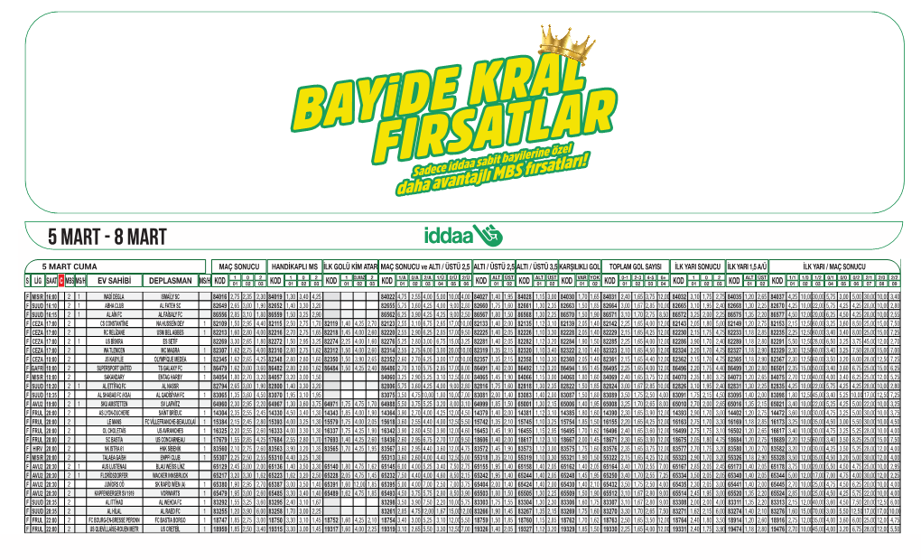 05-03-2021 Kral Fırsatlar-Sb