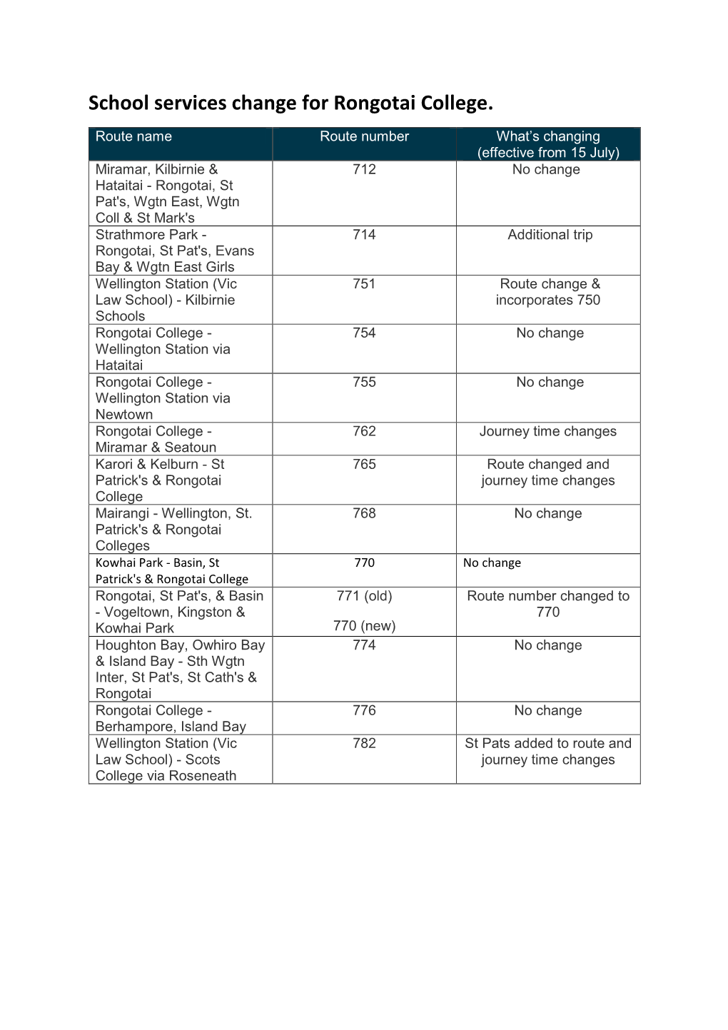 Rongotai-College New Bus Routes and Timetable