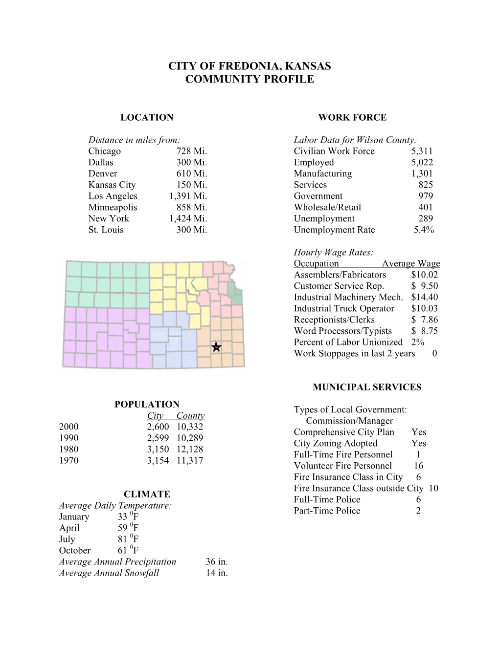 City of Fredonia, Kansas Community Profile