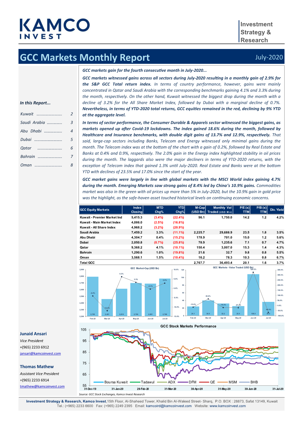 GCC Markets Monthly Report July-2020 GCC Markets Gain for the Fourth Consecutive Month in July-2020