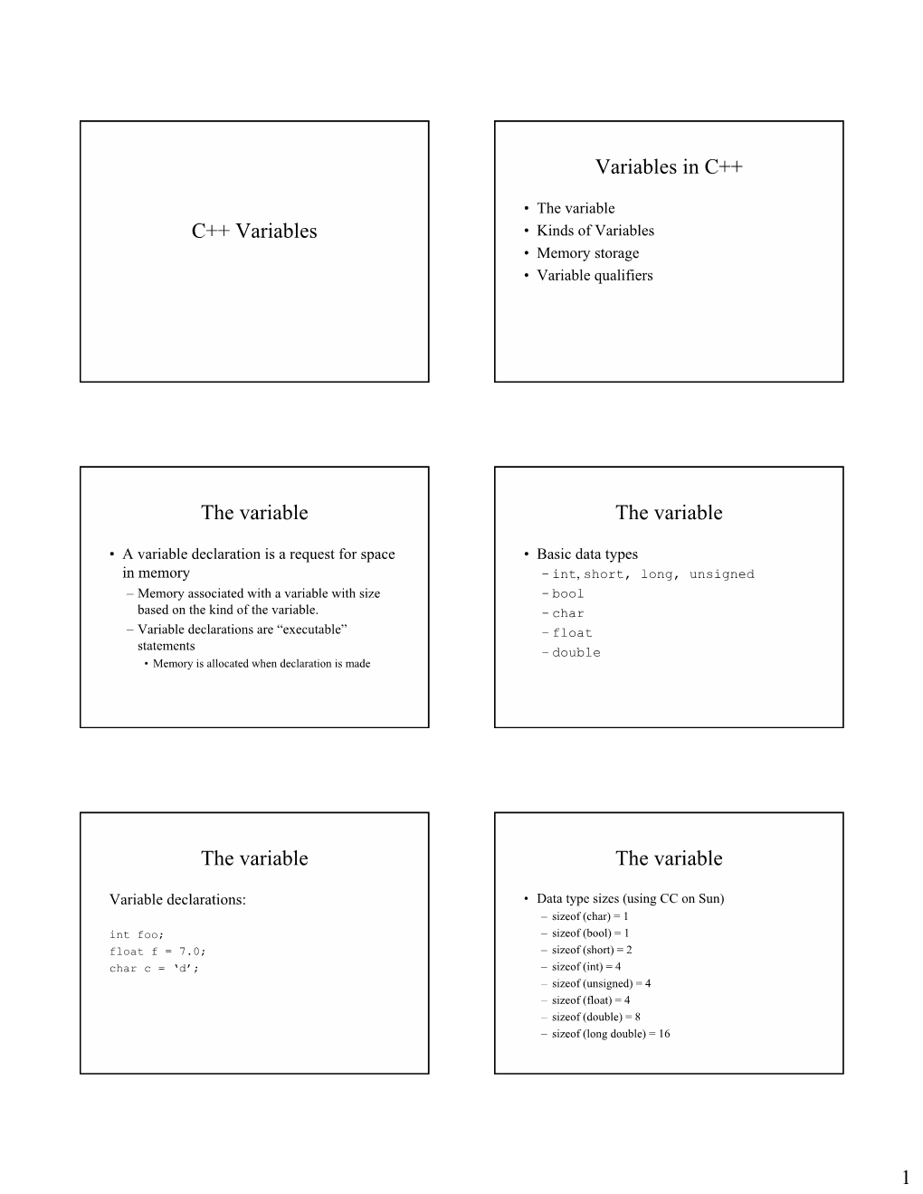 C++ Variables Variables in C++ the Variable the Variable