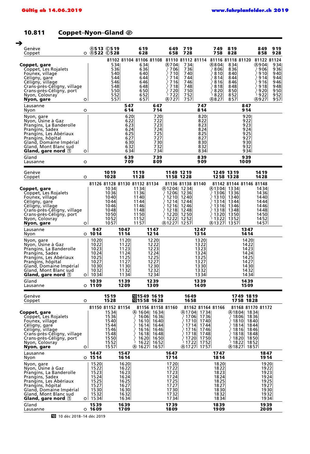 10.811 Coppet–Nyon–Gland