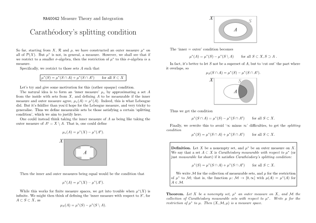 Carathéodory's Splitting Condition