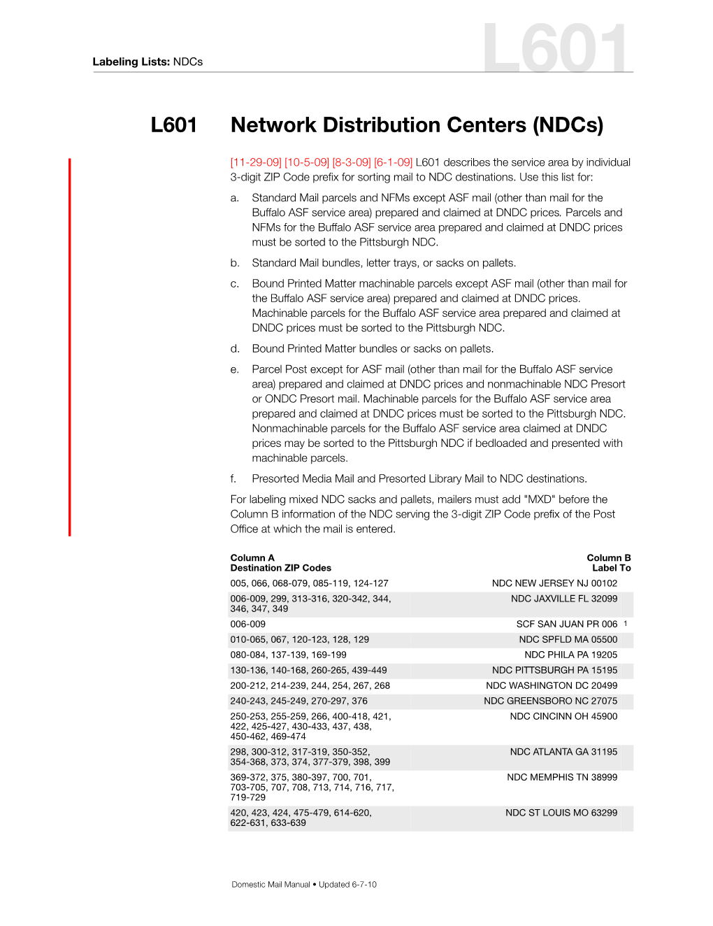 L601 Network Distribution Centers (Ndcs)