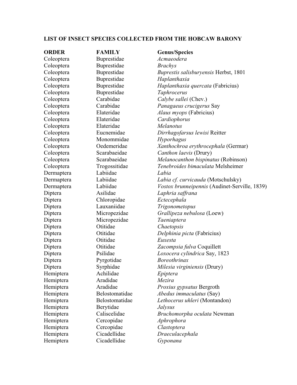 List of Insect Species Collected from the Hobcaw Barony