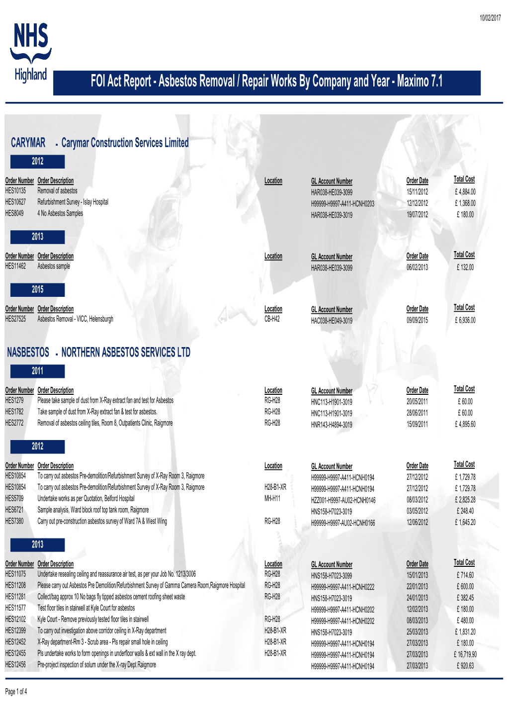 SAP Crystal Reports