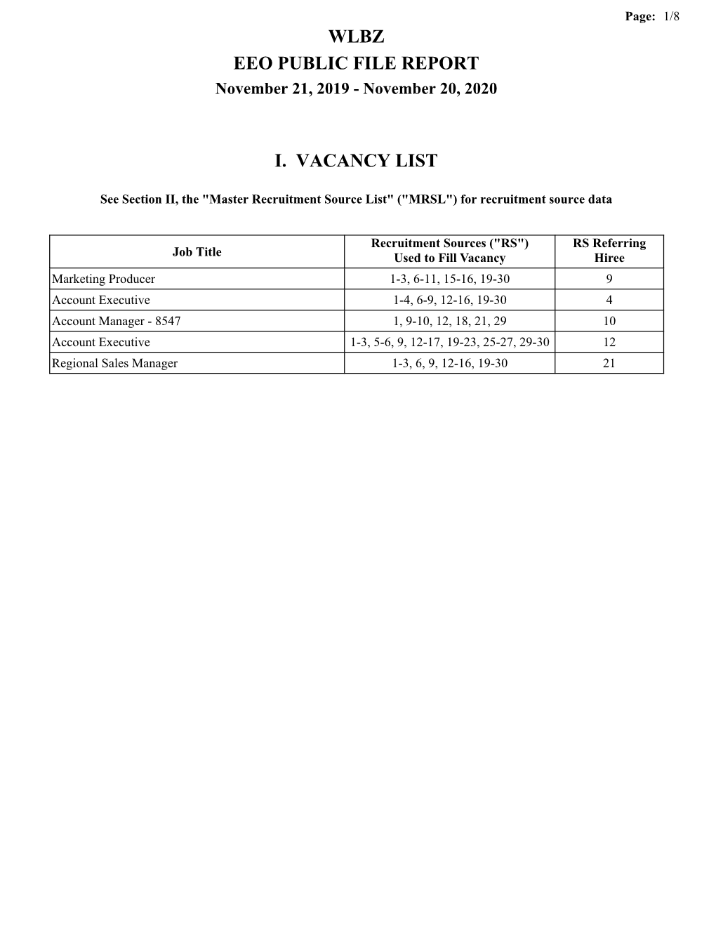 WLBZ EEO PUBLIC FILE REPORT November 21, 2019 - November 20, 2020