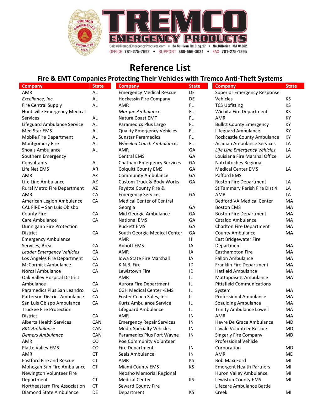 Reference List