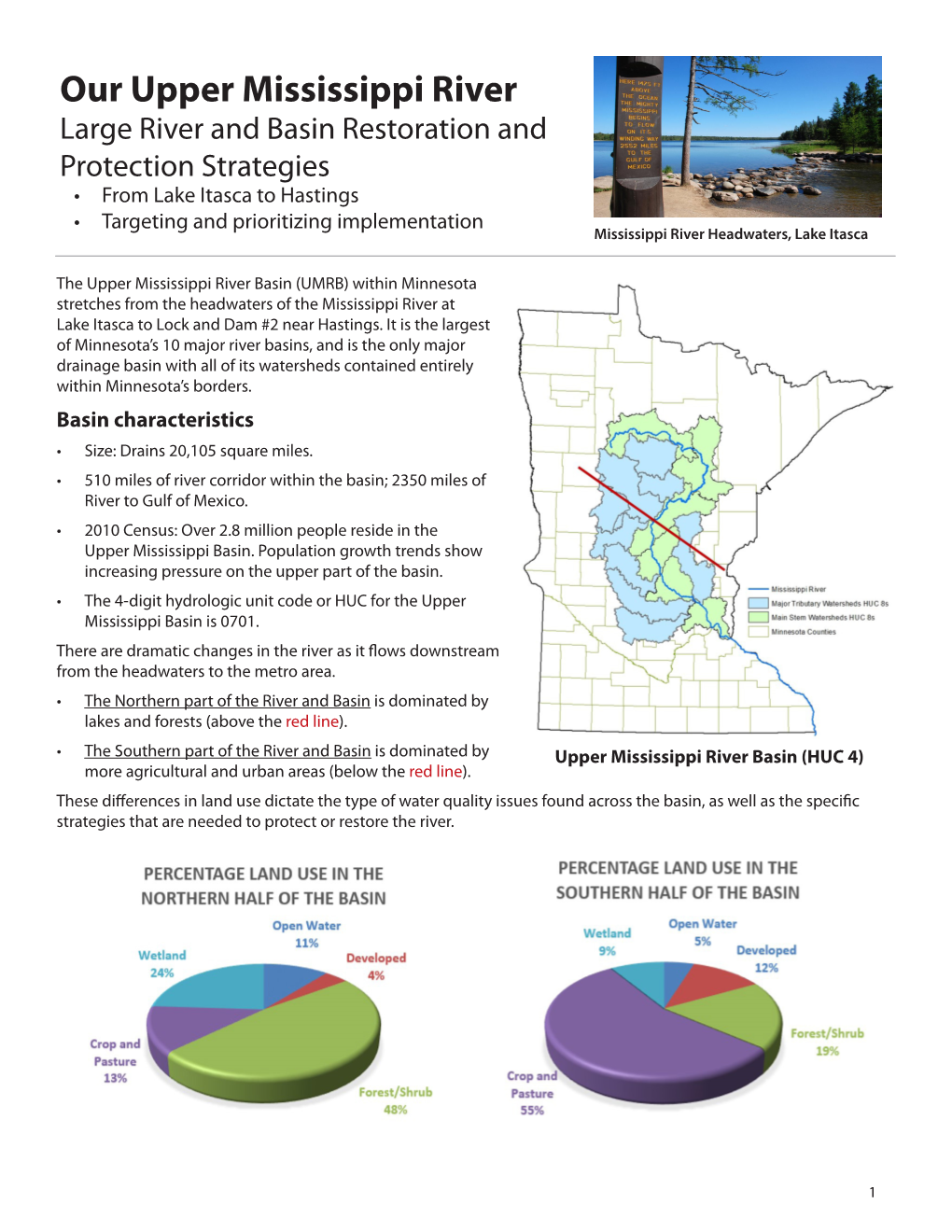 Mississippi River-Twin Cities Watershed Monitoring And