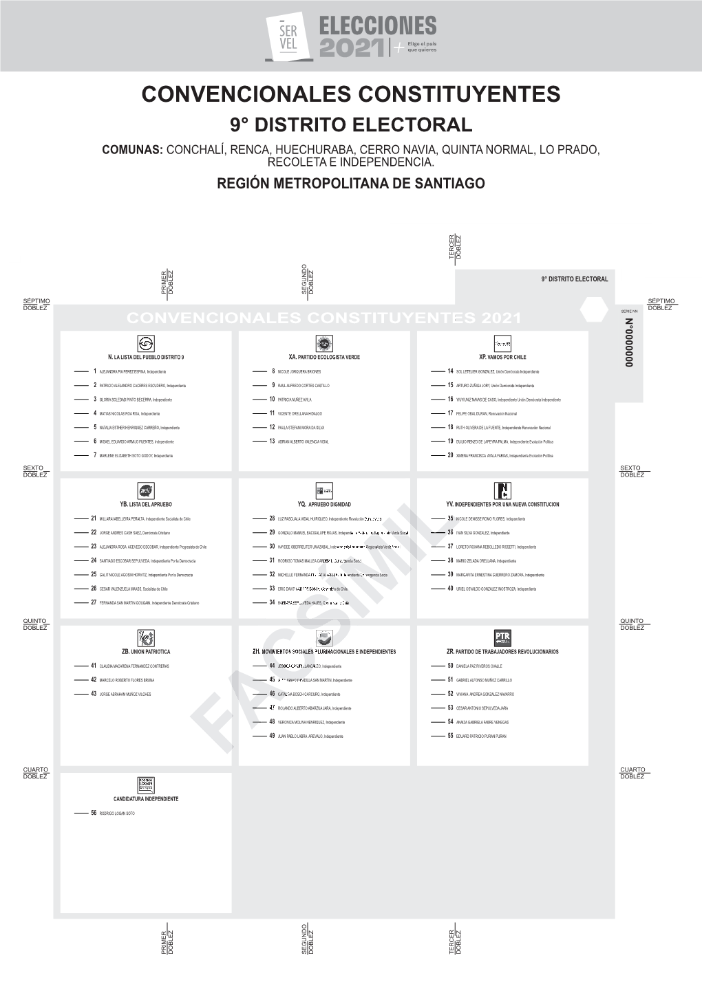 Convencionales Constituyentes 9° Distrito Electoral Comunas: Conchalí, Renca, Huechuraba, Cerro Navia, Quinta Normal, Lo Prado, Recoleta E Independencia