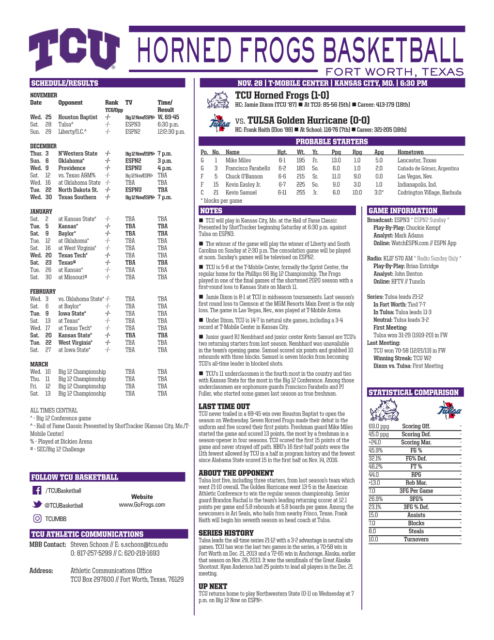 Horned Frogs Basketball Fort Worth, Texas Schedule/Results Nov