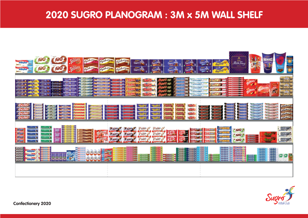 2020 SUGRO Planogramsugro Confectionery - November 2019: 3M Range Review X 5M WALL SHELF Sugro Confectionery - POG 3M Wall - Proposed