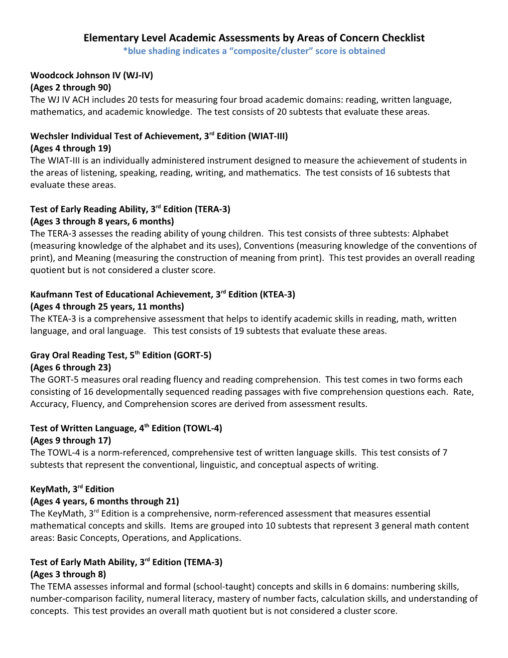 Elementary Level Academic Assessments by Areas of Concern Checklist