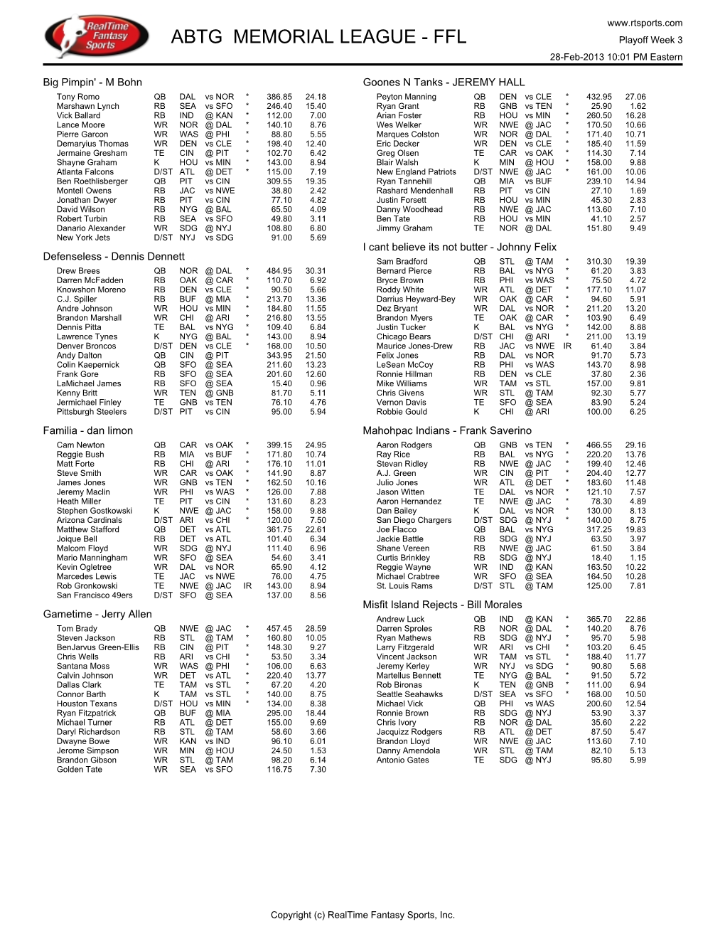 ABTG MEMORIAL LEAGUE - FFL Playoff Week 3 28-Feb-2013 10:01 PM Eastern
